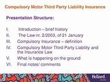 Images of Third Party Liability Insurance Definition