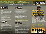 Us Army Training Management Doctrine Images