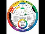 Images of Colour Wheel