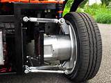 Pictures of Electric Motors For Electric Vehicles