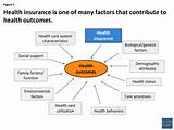 Insurance Services Definition Pictures