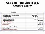 How To Calculate Mortgage Equity Photos
