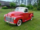 Images of Chevy Pickup Trucks