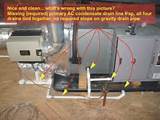 Air Conditioner Unit Condensation Pictures