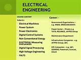 Images of Electrical Engineer Facts