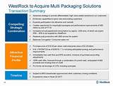 Westrock Multi Packaging Solutions Images