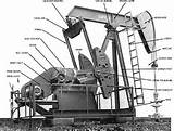 Oil Pump Well Images