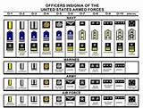 Photos of Officer Military Ranks