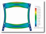 Hydraulic Press Frame Design Calculations Pictures