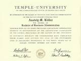 Photos of Temple University Online Degree