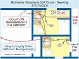 Nec Outlet Spacing Residential Pictures