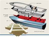Composite Boat Building Materials Pictures