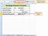 Pictures of Mortgage Loan Worksheet