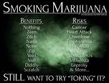 Pictures of Is Marijuana Harmful To Your Lungs