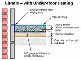 Images of Underfloor Heating Detail
