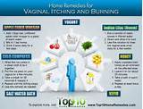 Viginal Itching Home Remedies Pictures