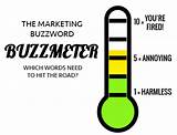 Big Data Buzzwords From A To Z Images
