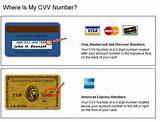 A Real Credit Card Number And Security Code That Works Pictures