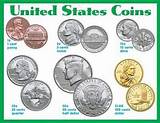 Us Coin Silver Value Chart Pictures