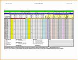 Pictures of Contract Management Spreadsheet Examples