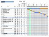 Free Project Schedule Template Excel Photos