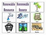 Photos of Things That Are Renewable Resources