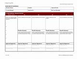 Performance Review Goal Setting Template Pictures