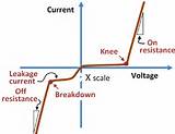 Electrical Energy Of Capacitor