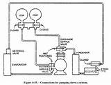 Combination Gas Valve Definition Pictures