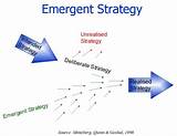Emergent Strategy
