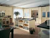 Wood Kitchen Cabinets Painted White Images