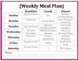 Photos of Weightlifting Meal Plan