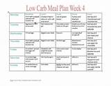 Mayo Clinic 1200 Calorie Low Carb Diet Meal Plan