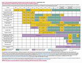 Images of Acip Vaccine Schedule 2017
