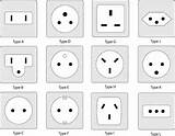 Images of Fiji Electrical Outlets
