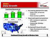 Images of Verizon Post Paid Customer Service