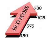 Images of What Credit Score Do You Need To Refinance Your Home