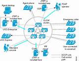 Photos of Troubleshooting Guide For Cisco Unified Communications Manager