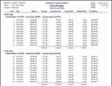 Images of Amortization Schedule Interest Only