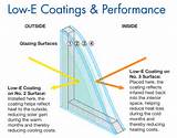 Low E Glass Coating Images