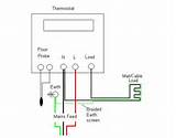 Floor Heating Thermostat Wiring Pictures