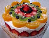 Fresh Fruit Cake Recipe Images