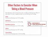 Blood Pressure Support Medications Photos