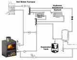 Images of Hot Water Baseboard Heating System Diagram