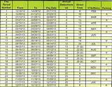 Images of Payroll Schedule