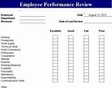 Performance Review Job