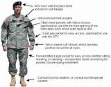 Pictures of Army Uniform Layout