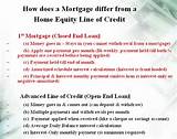 How Much Home Equity Line Of Credit Photos