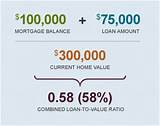 How Do You Calculate A Home Equity Loan