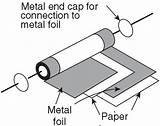 Photos of Metal Foil Capacitors